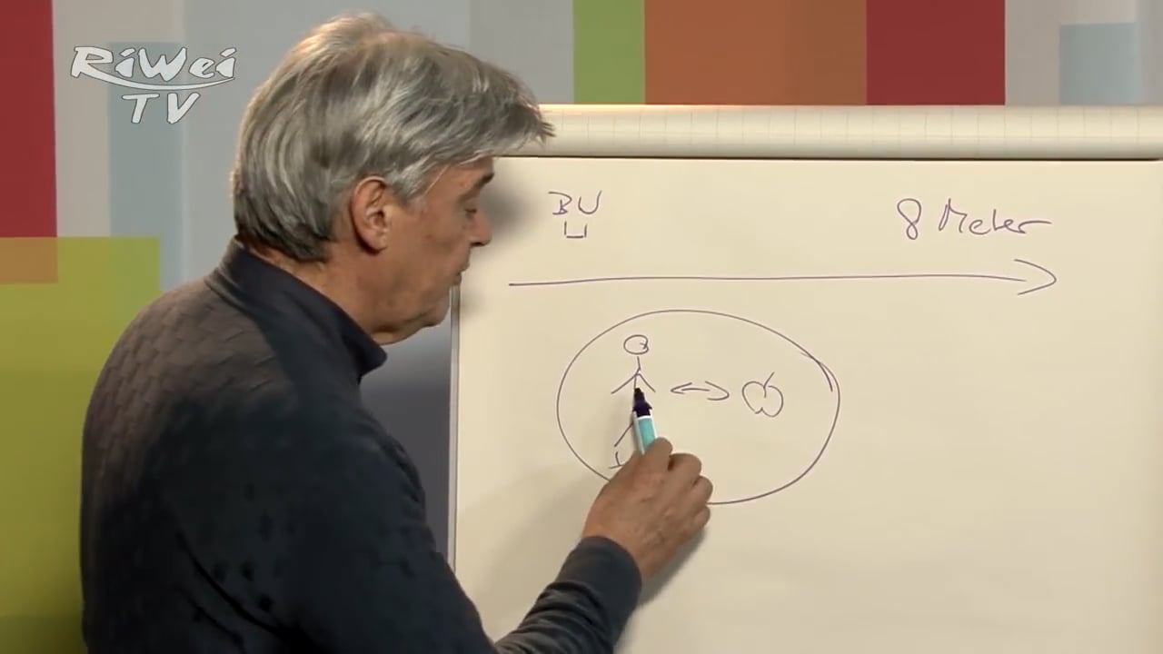 Jeder Mensch kann pendeln