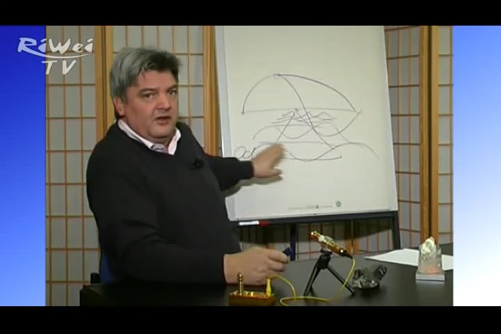 Radionik und Orgonenergie